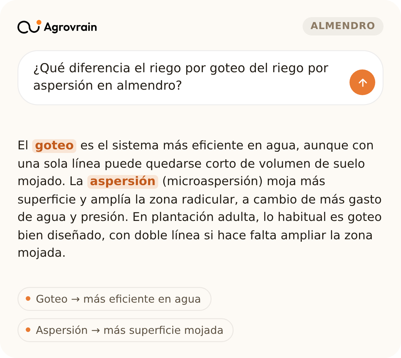 Ejemplo de respuesta de Agrovrain comparando riego por goteo y por aspersión en almendro