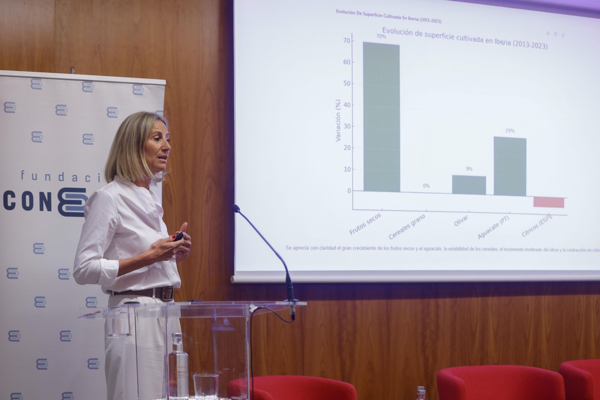 Los grandes retos de la agricultura segun VisualNACert